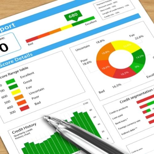 Credit Score Statistics